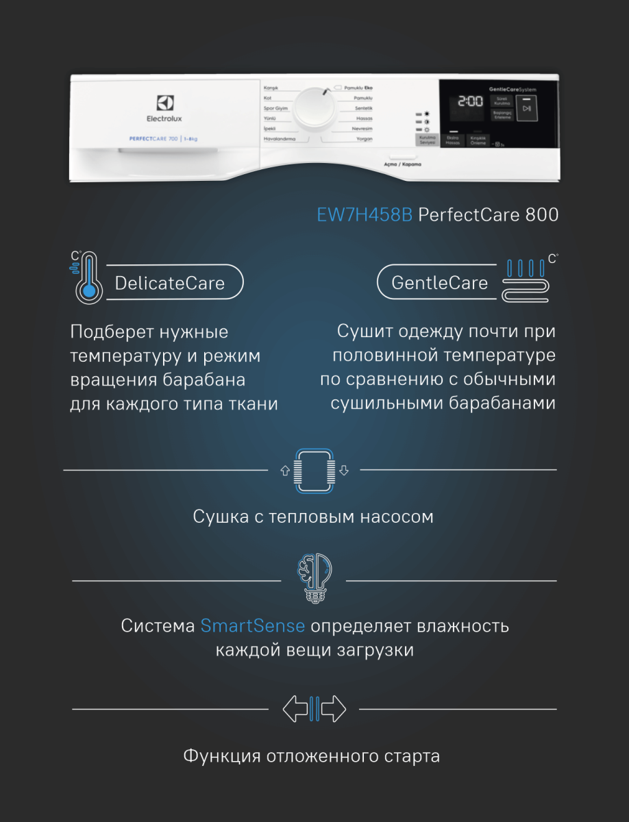 Сушильная машина ELECTROLUX EW7H458B купить в Москве в наличии, цена